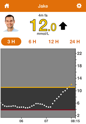 Dexcom Follow mmol/L DXCM1 screenshot 2