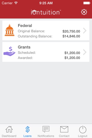 iontuition screenshot 2