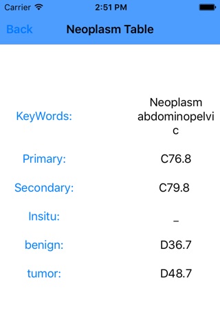 APN ICD-10 Simplified Version screenshot 4