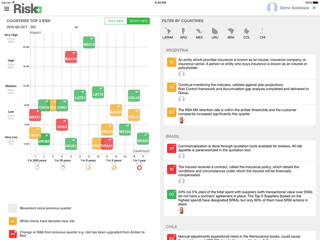 Risk+(圖4)-速報App