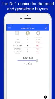 diamond and gem price guide iphone images 1