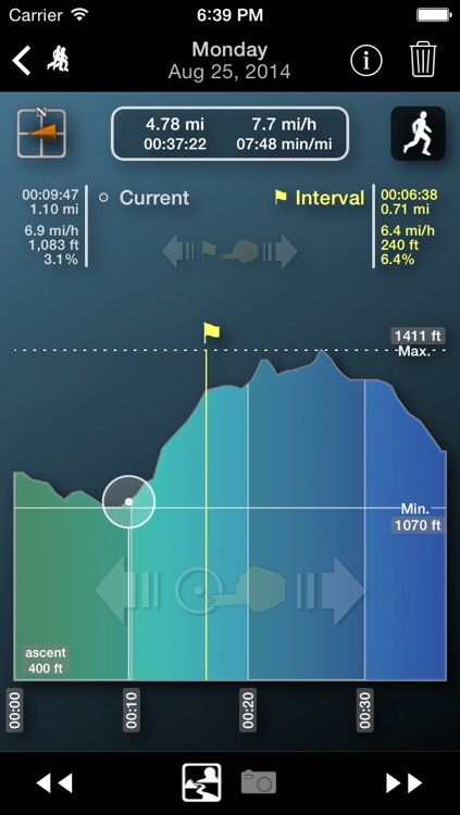 MoveUpBase - A sport GPS day book