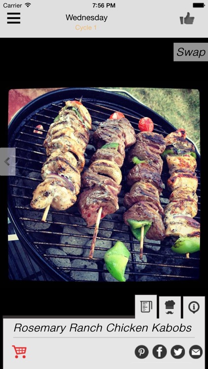 Natural Gluten Free Diet Recipes