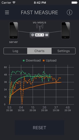 WiFi Check - speed toolのおすすめ画像1