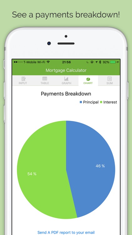 Mortgage Number Cruncher - Compound Interest Loan Calculator for Real Estate screenshot-3