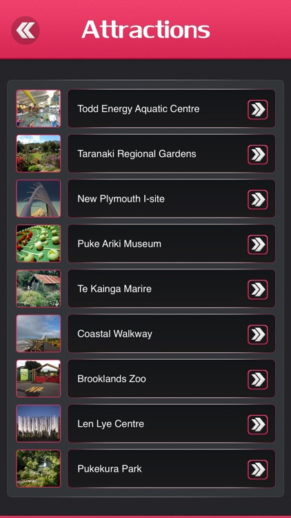 New Plymouth City Guide