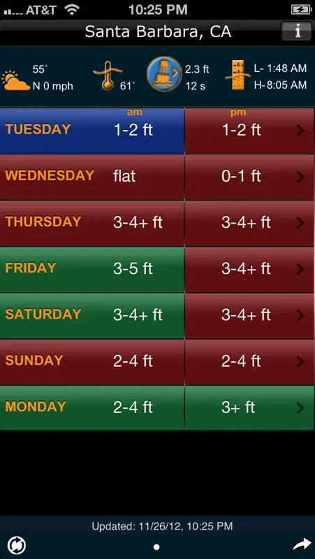 Swell Info screenshot 2 of 4