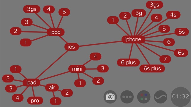 Fly Mind-Clear Mind Mapping(圖2)-速報App