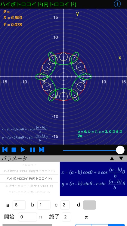 Parame Graphic for iPhone (Free)