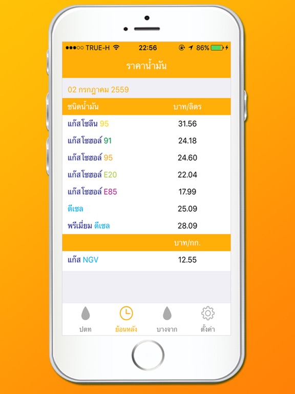 Screenshot #6 pour ราคาน้ำมัน
