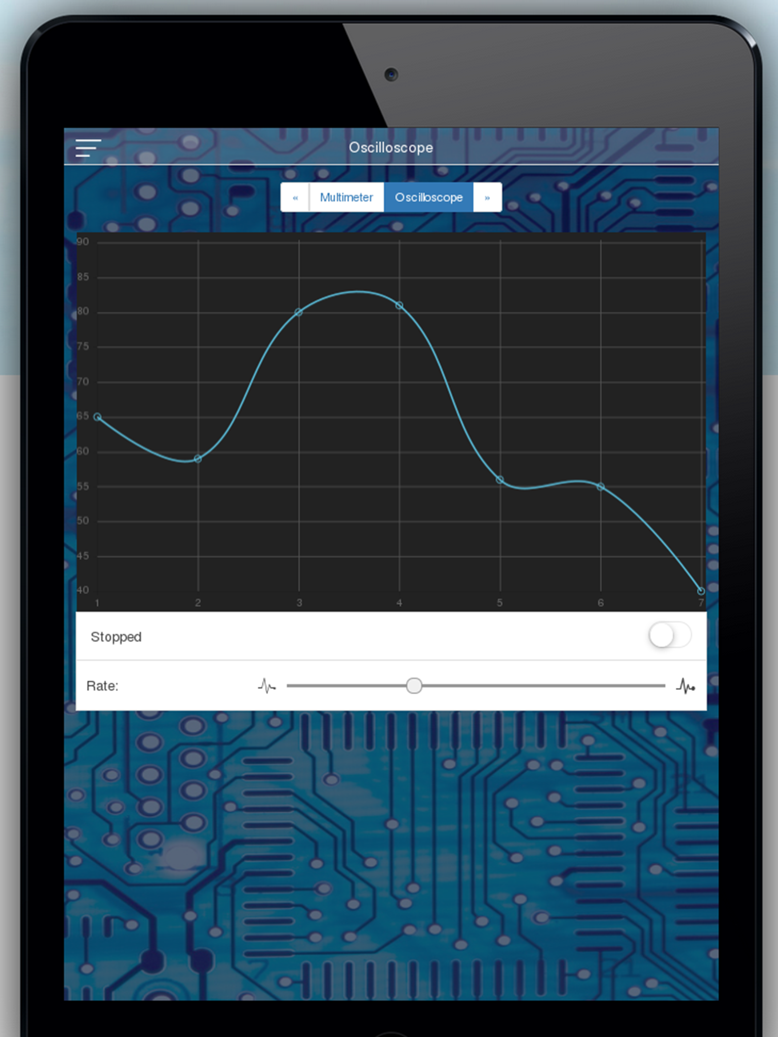 Electronic Lab Free