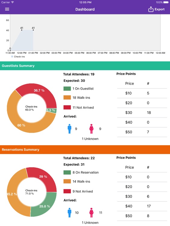 MyGuestlist Manager screenshot-4