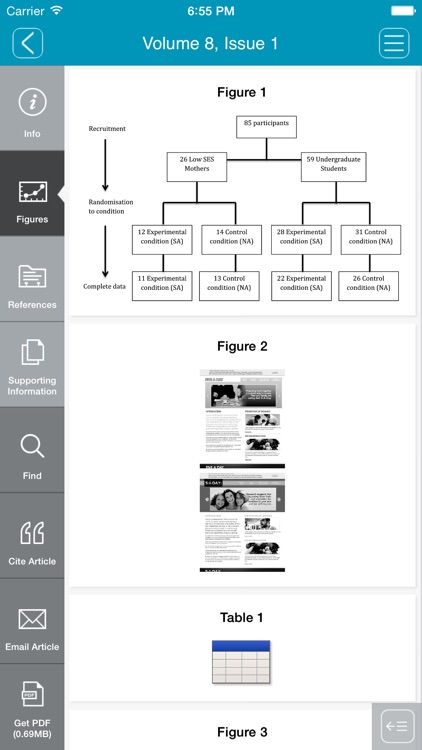 Applied Psychology: Health and Well-Being