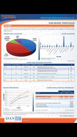 IFAN Investment Insights(圖4)-速報App