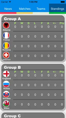 Game screenshot Football Championship 2016, Matches, News, and more - UEFA Euro 2016 edition apk