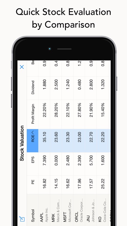 StockMax: Stocks & Stock Market Investment Valuation