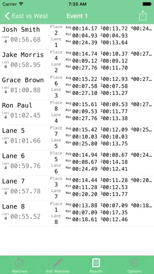 Screenshot von Team Split - The Ultimate Team Timer auf dem iPhone 3