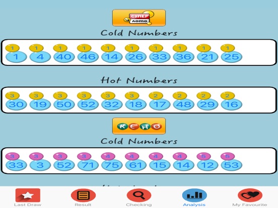 UNL lottery games result iPad screenshot 4 - Utilities app