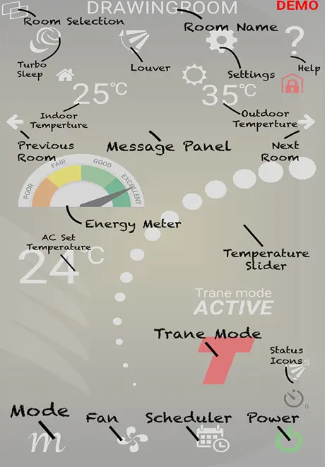 Trane Interactive Smart AC