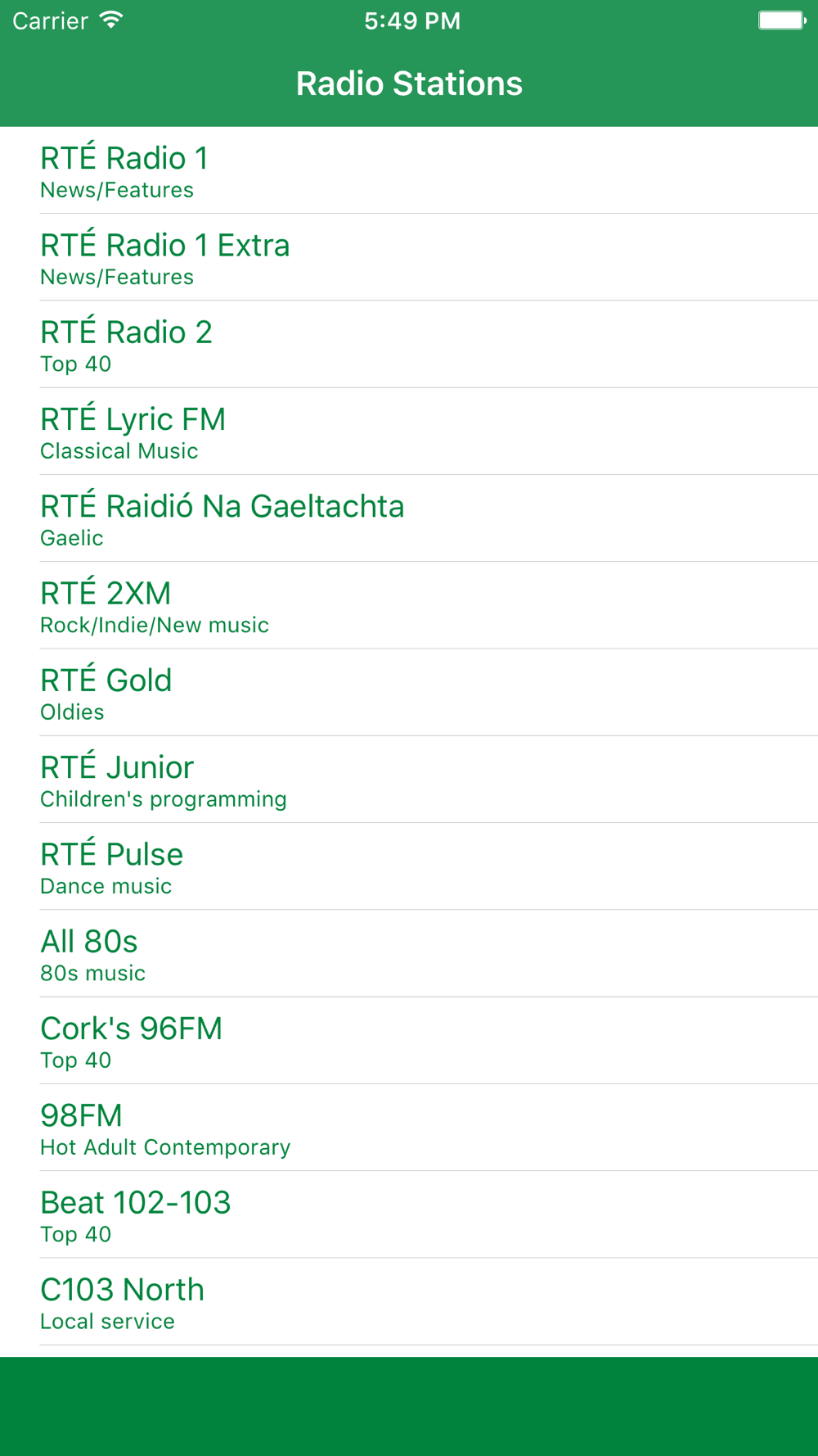 Radio Ireland FM - Stream and listen to live online music, news channel and  raidió show with Irish streaming station player Free Download App for  iPhone - STEPrimo.com