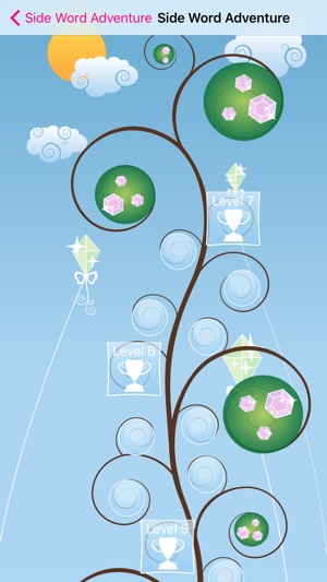 Side Word Adventure - Word association game(圖2)-速報App