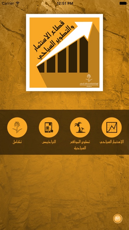 الاستثمار والتطوير السياحي