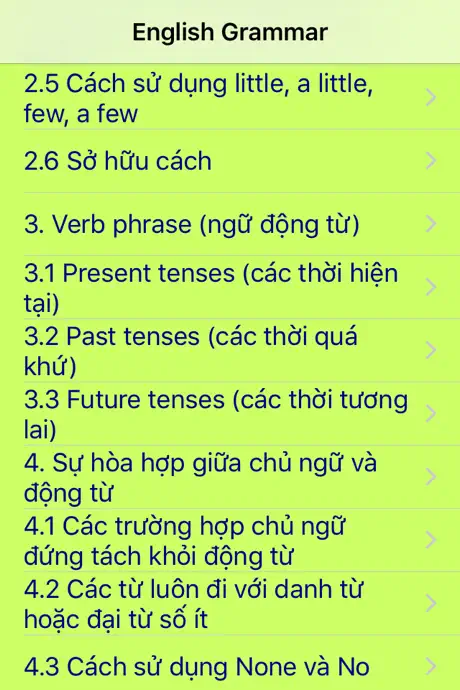 Ngữ Pháp Tiếng Anh