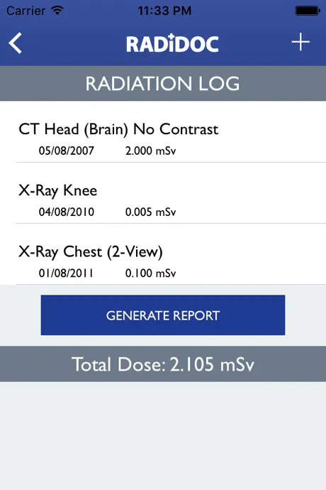 RADiDOC