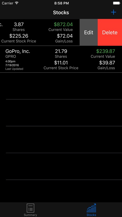 Stock Value