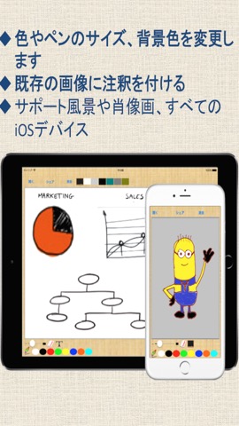 Sketch iBoard Premium (スケッチ ボード プレミアム) クイック ドラフト, 保存, 共有, 印刷, プレゼンテーション モード を サポートのおすすめ画像5