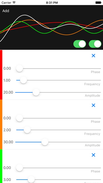 Sine Waves