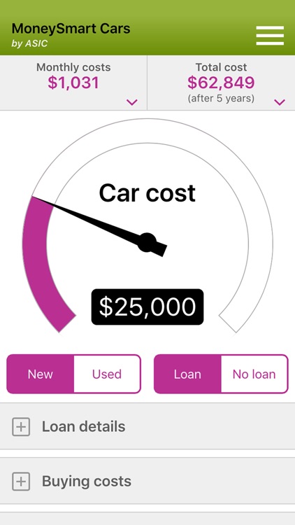 MoneySmart Cars