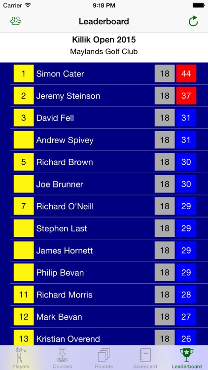 Golf Scorecard Pro