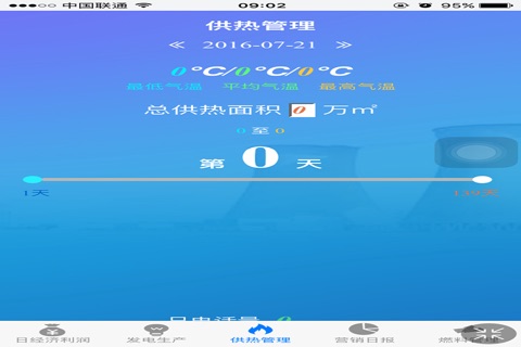华电河北分公司综合业务信息管理系统 screenshot 2