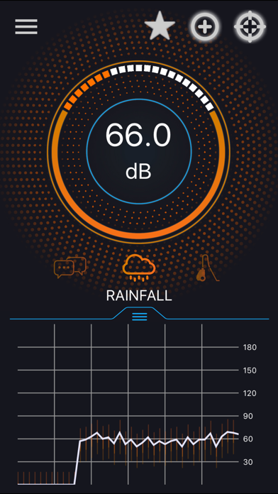 Screenshot #1 pour Smart Sound Meter