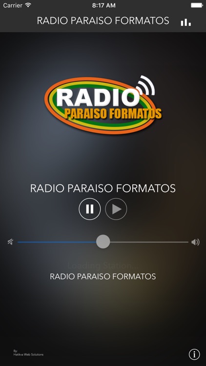 RADIO PARAISO FORMATOS