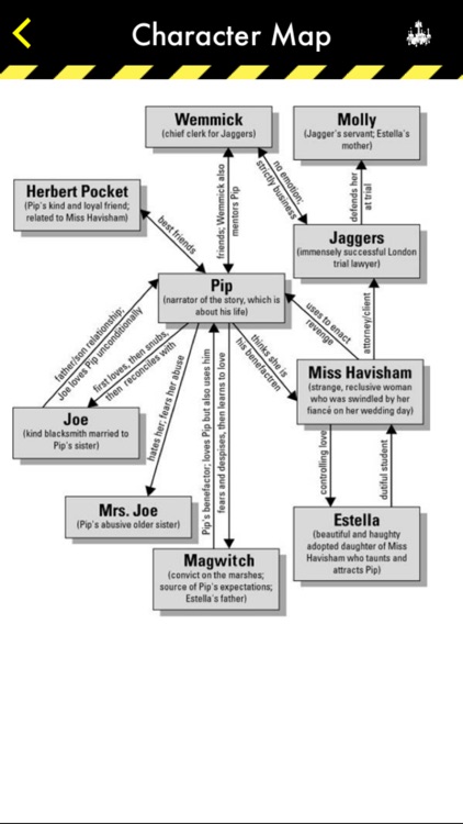 Great Expectations - CliffsNotes screenshot-3