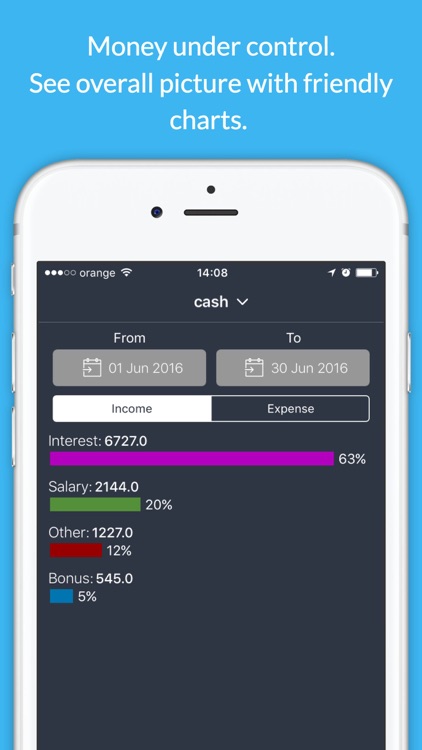 Cashbase - Personal finance made simple