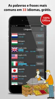 guia de conversação – mais de 30 idiomas айфон картинки 1