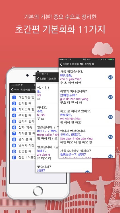 주머니속의 여행 중국어 - Travel Conversation Chinese