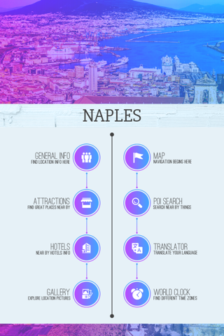 Naples Travel Guide screenshot 2