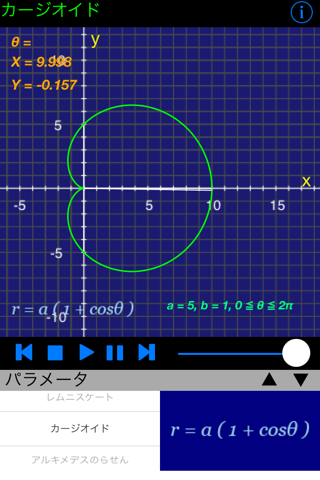 Parame Graphic for iPhone (Free) screenshot 4