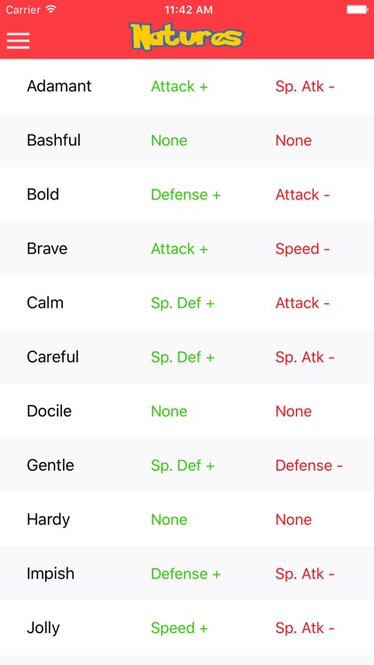 BestDex - Best Pokédex screenshot-4