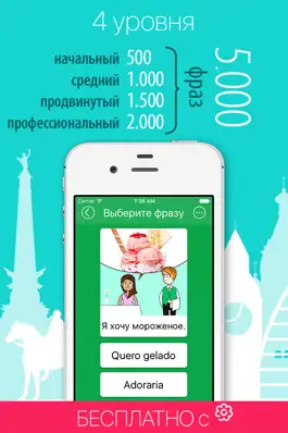 Game screenshot 5000 Фразы - Учим Португальский Язык Бесплатно hack