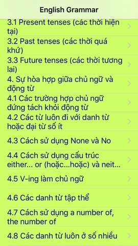 Ngữ Pháp Tiếng Anhのおすすめ画像2