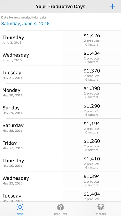 Productivity Calculator - Compare Daily Profit screenshot-4
