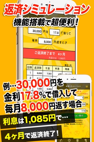 キャッシングとカードローンでお金を借りる プロミスやアコムなどを始めて利用する方へのおすすめ画像3