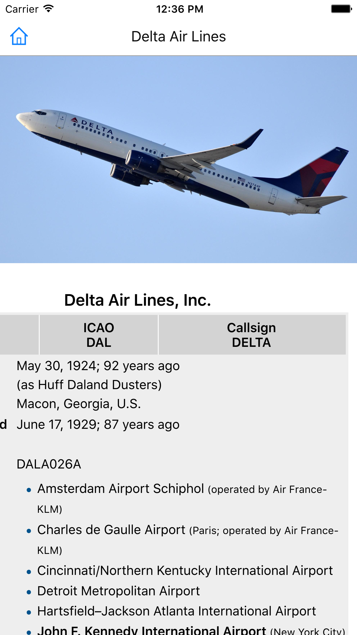 CHI Encyclopedia of Airliners