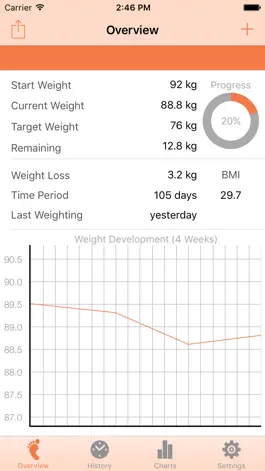 Game screenshot Weight Tracker Lite mod apk