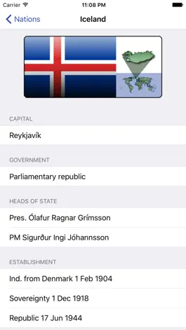 Game screenshot International Diplomacy & World Facts mod apk
